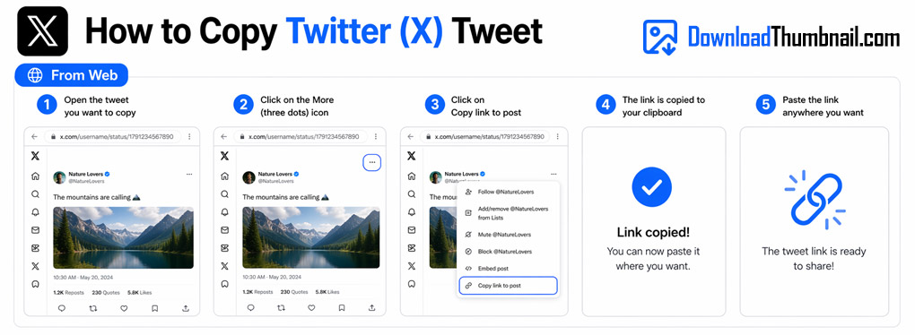 Как скопировать ссылку на твит в Twitter/X для загрузки превью медиа